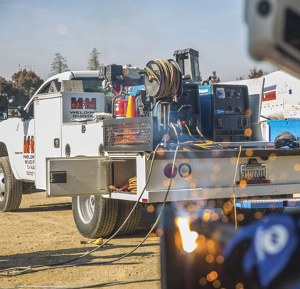 jobsite productivity