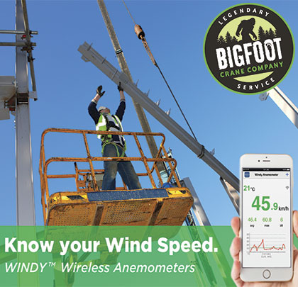 Navis WINDY™ Wireless Wind Anemometers