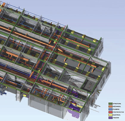 5D Macro BIM